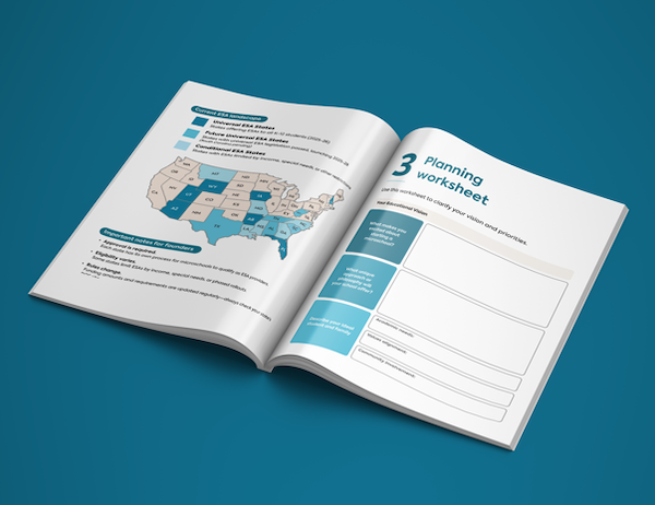 Microschool Decision Guide inside pages