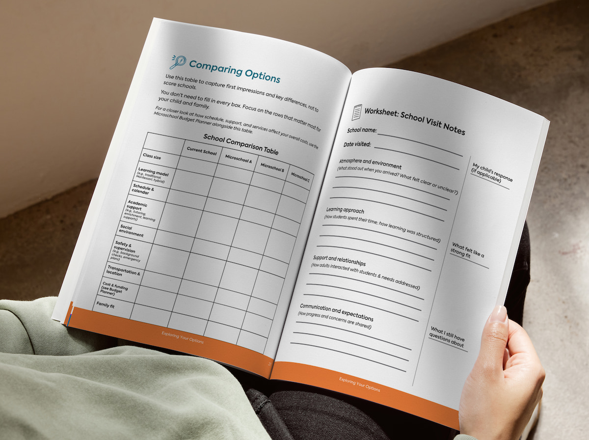 2026 Family Guide to Microschools